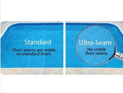 UltraSeam Liner Technology Manufacturer in Surat